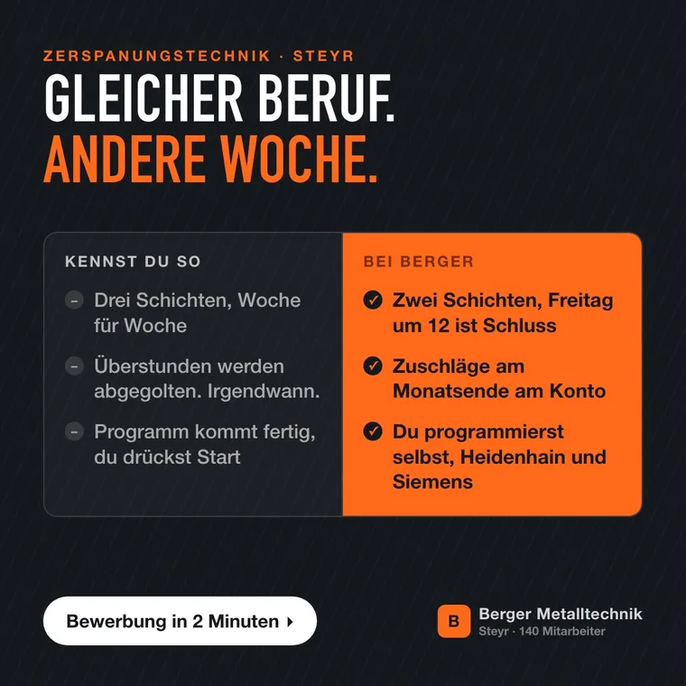 Anzeige im Feed